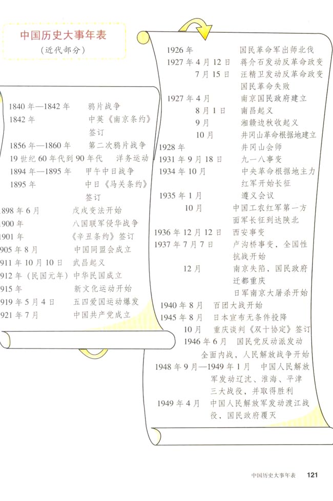 人教版二年级语文上册教案表格式_人教版二年级美术上册教案_人教版八年级中国历史上册教案下载