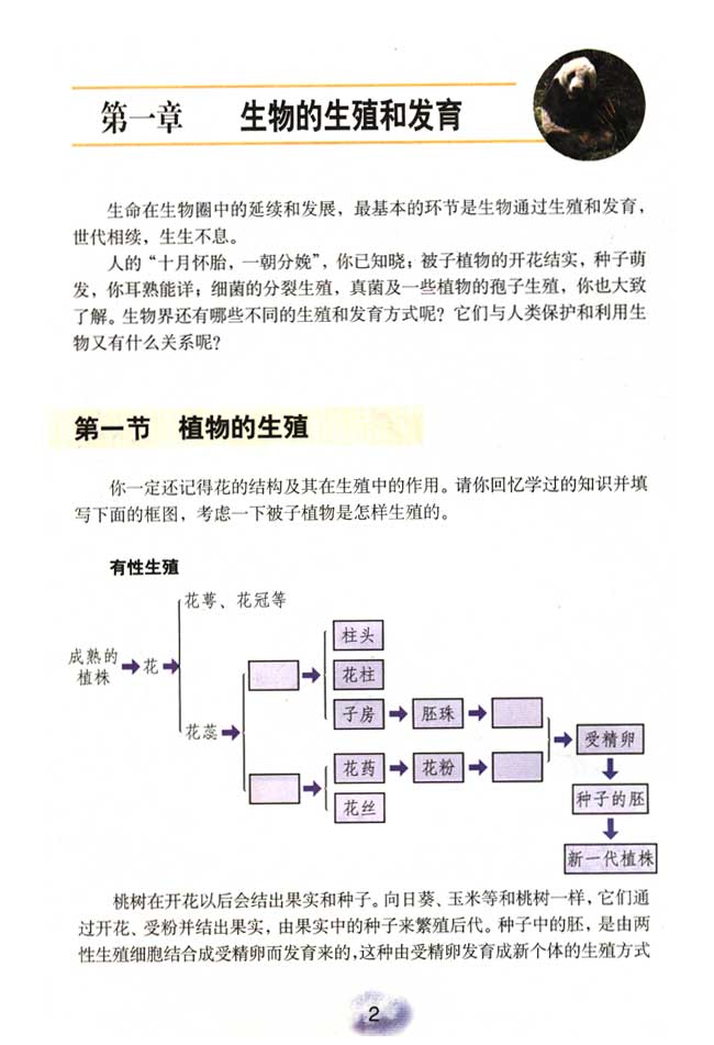 人教版八年级生物下册