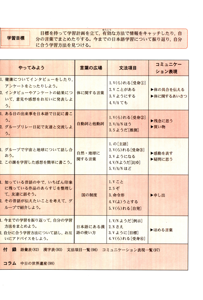 学习目标 人教版课标实验普通高中日语必修3 日语课本 中学课本网