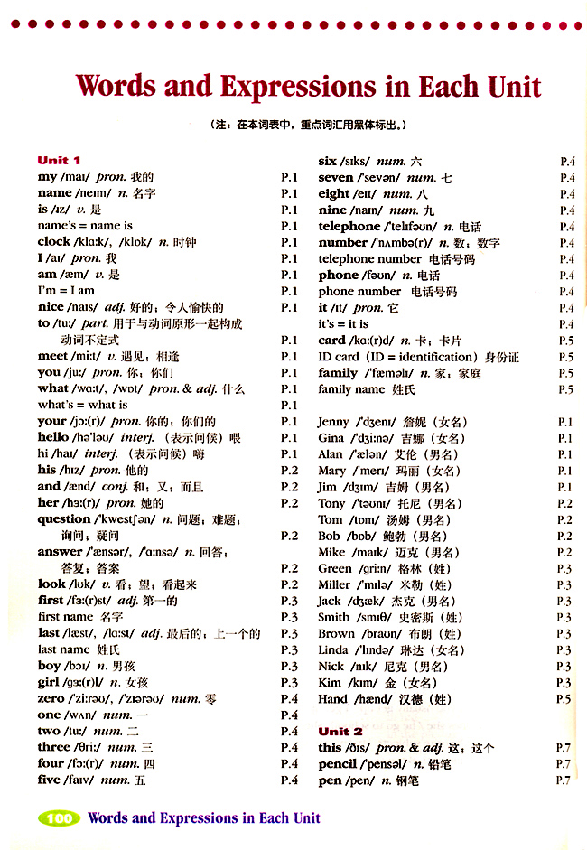 wordsandexpressionsineachunit_人教版七年级英语上册