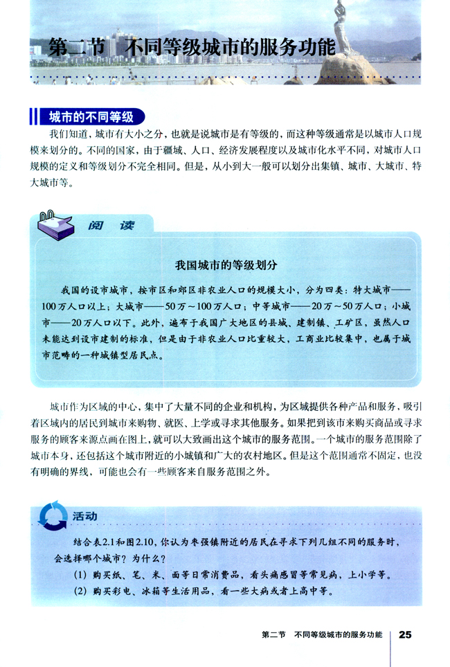 不同服务等级与服务器费用详解